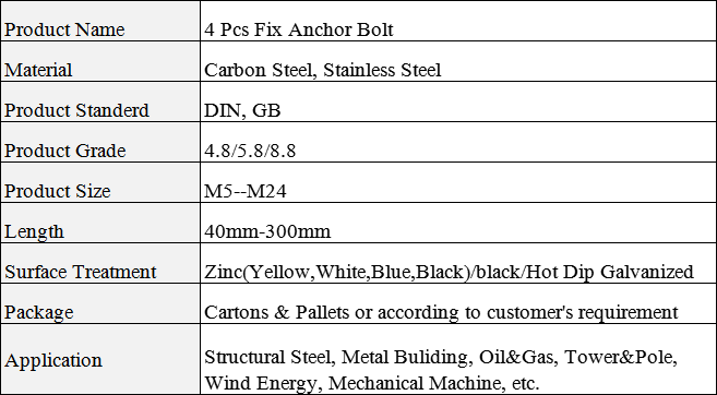 4pcs-fix-bolt-spe