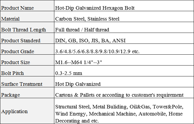 hdg-bolt-spe