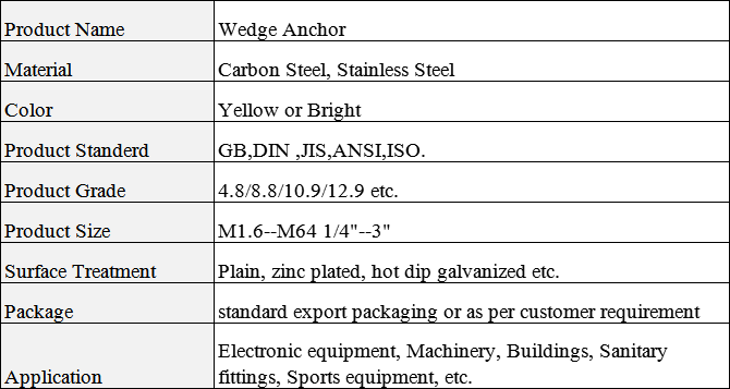 wedge-anchor-spe